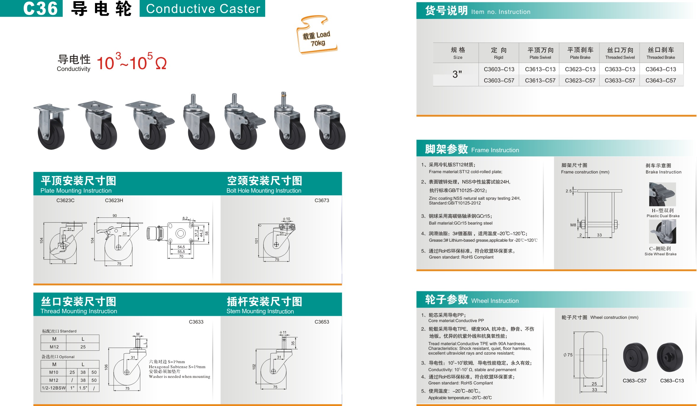 新品上架--华体会网信誉好25
永久导电脚轮