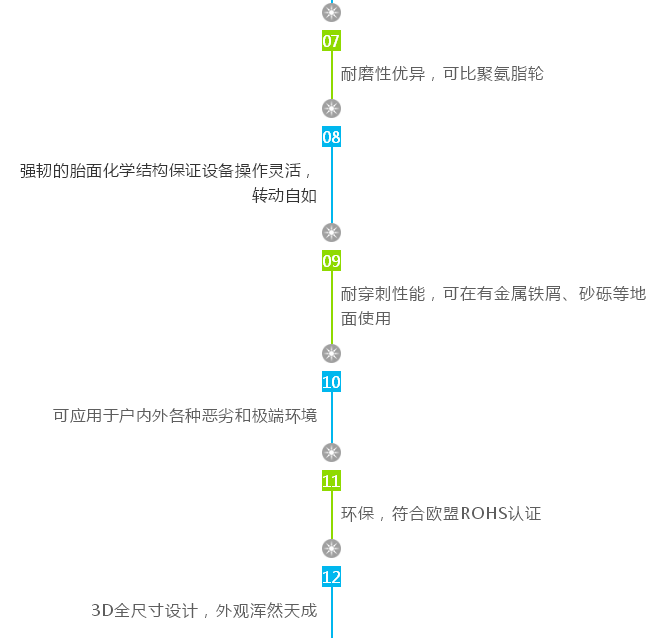 华体会网信誉好25
高性能双片轮正式上线