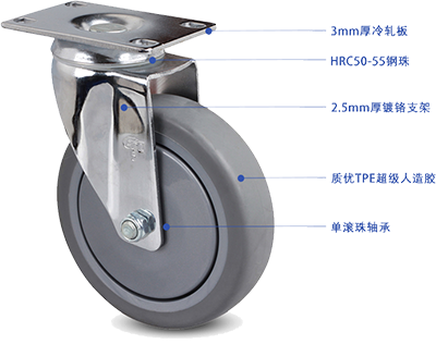 华体会网信誉好25
脚轮中型系列之57-57