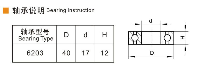 华体会网信誉好25
防缠绕重型8寸450Kg平顶万向高强度聚氨酯(TPU)脚轮 L73118-738-86A