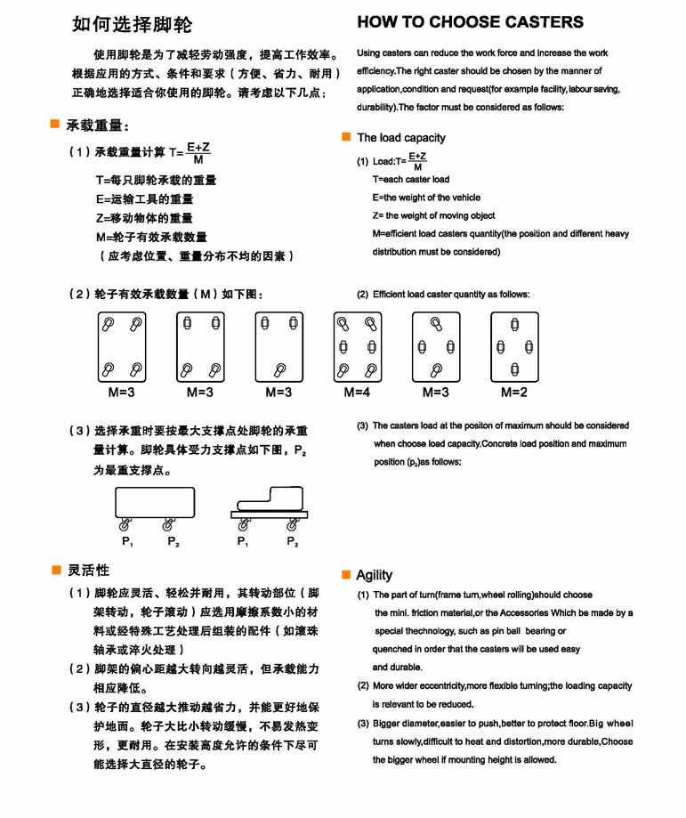 如何选择华体会网信誉好25
脚轮